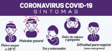 CORONAVIRUS COVID-19